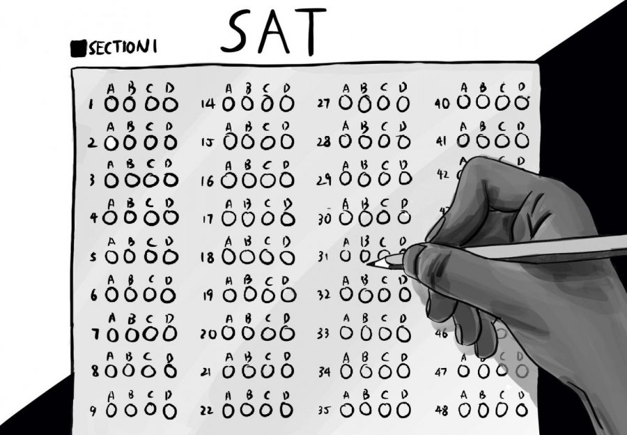 Breaking down privilege and the SAT