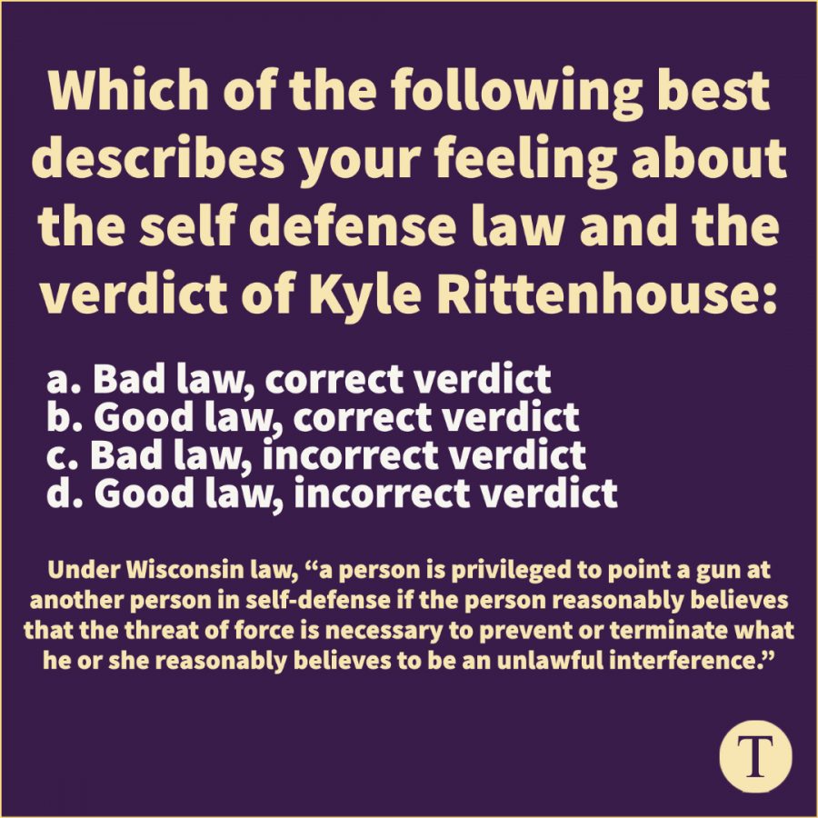 Tower sent-out an Instagram survey on Nov. 20 asking: “Which of the following best describes your feelings about the self-defense law and the verdict of Kyle Rittenhouse.” The results were as follows: a) bad law, correct verdict (7); b) good law, correct verdict (5); c) bad law, incorrect verdict (16); d) good law, incorrect verdict (6).  