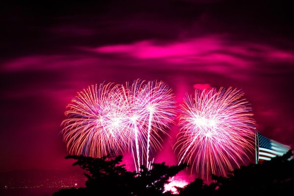Each year on July 4th, citizens celebrate Americas independence with fireworks shows from coast to coast. This year will mark 246 years of American Independence. 