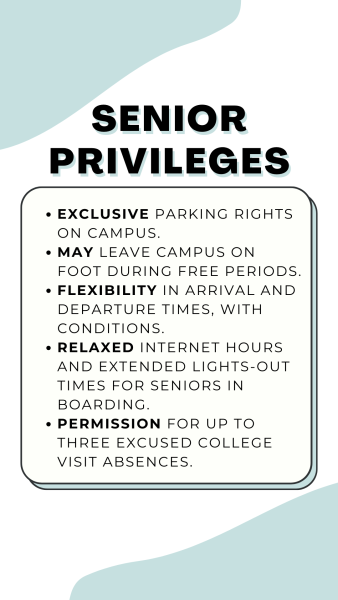 Senior privileges provide exclusive benefits, from on-campus parking to relaxed curfews, enriching students final year at Masters.