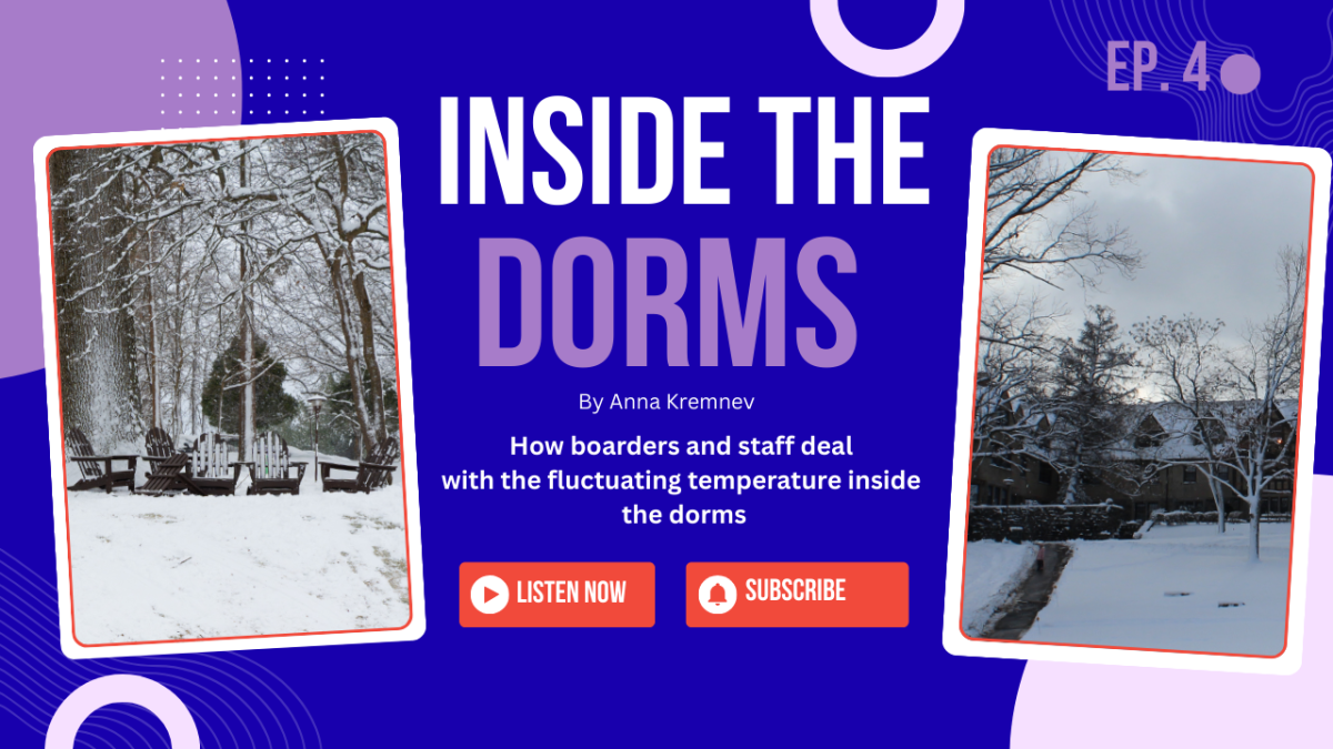 Inside the Dorms: Looking into how residents deal with fluctuating temperatures