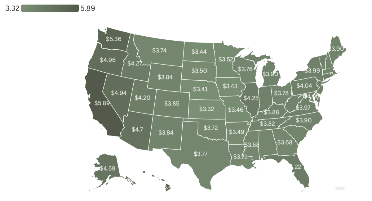 Gas prices across the United States are shown, ranging from $3.32 to
$5.89. The current prices of gas in the U.S. are the highest they have ever been since July 2022. The national average gas price has increased by 43.6% between May 12, 2025, and May 12, 2026.